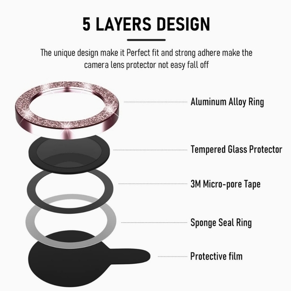 Camera lens tempered glass protector for iPhone 14 Pro iPhone 14 Pro Max Pink - Picture 4 of 7